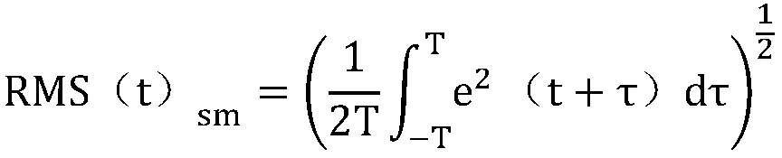 Method for evaluating driver lane change comfort based on myoelectricity and control information