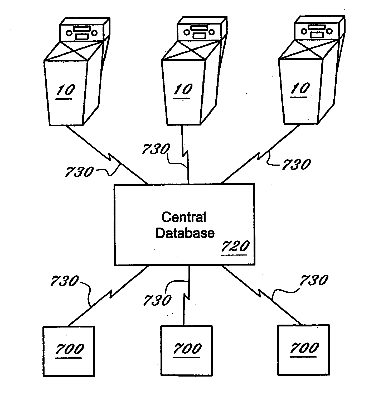 Networked disposal and sample provisioning apparatus