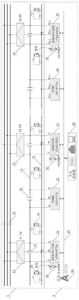 Electrified railway traction emergency guarantee power supply system and control method