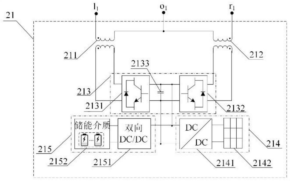 Electrified railway traction emergency guarantee power supply system and control method