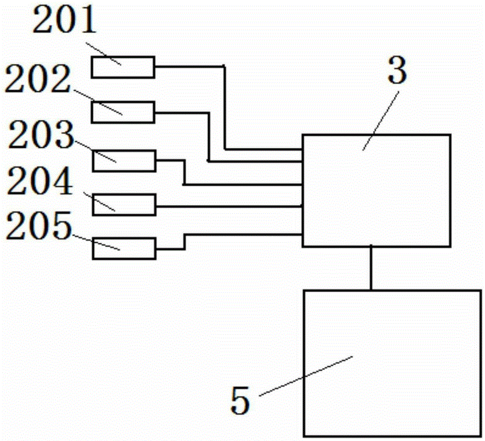 Remote monitoring system based on internet and intelligent oil conservator