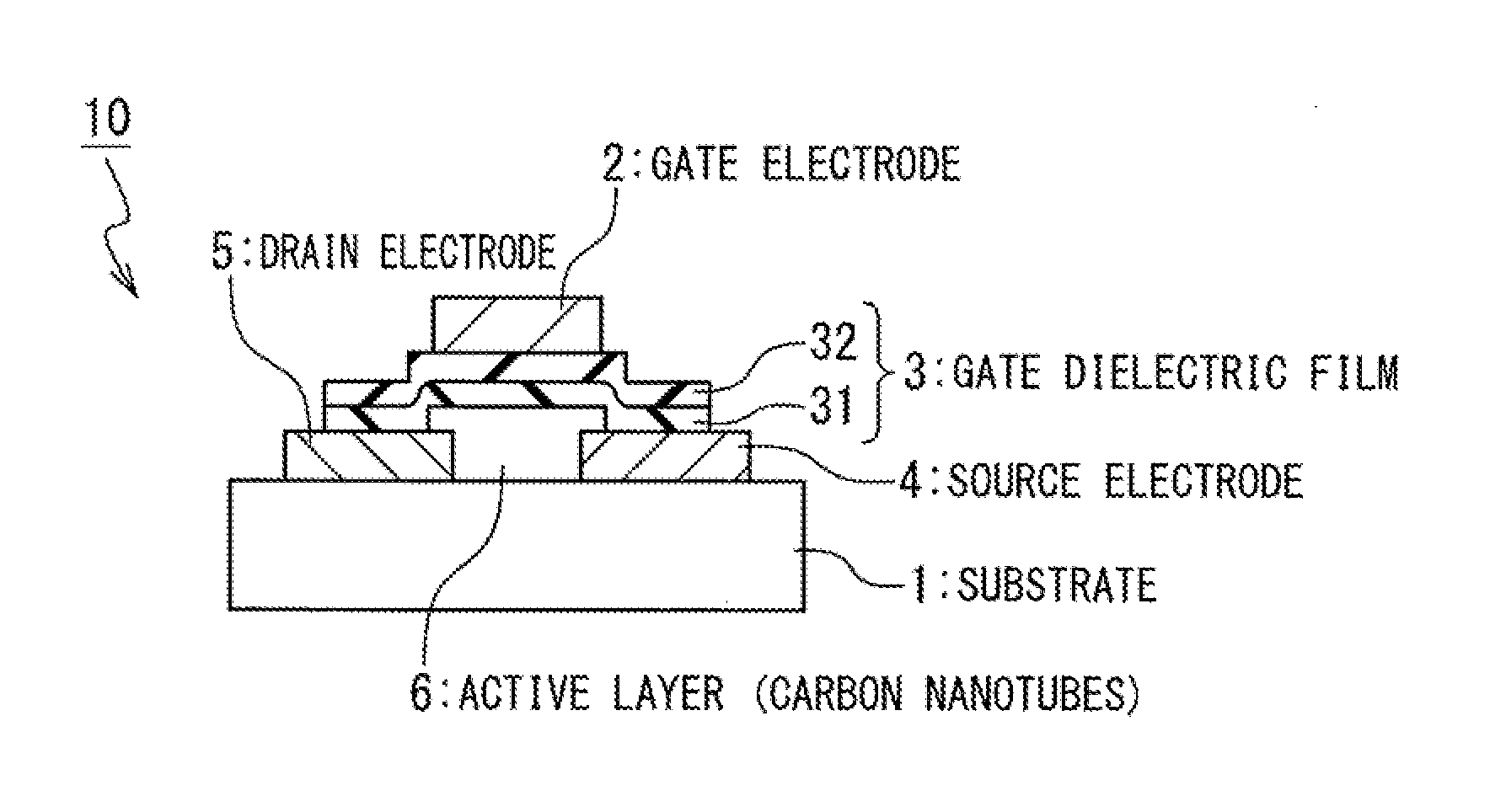 Switching element and manufacturing method thereof