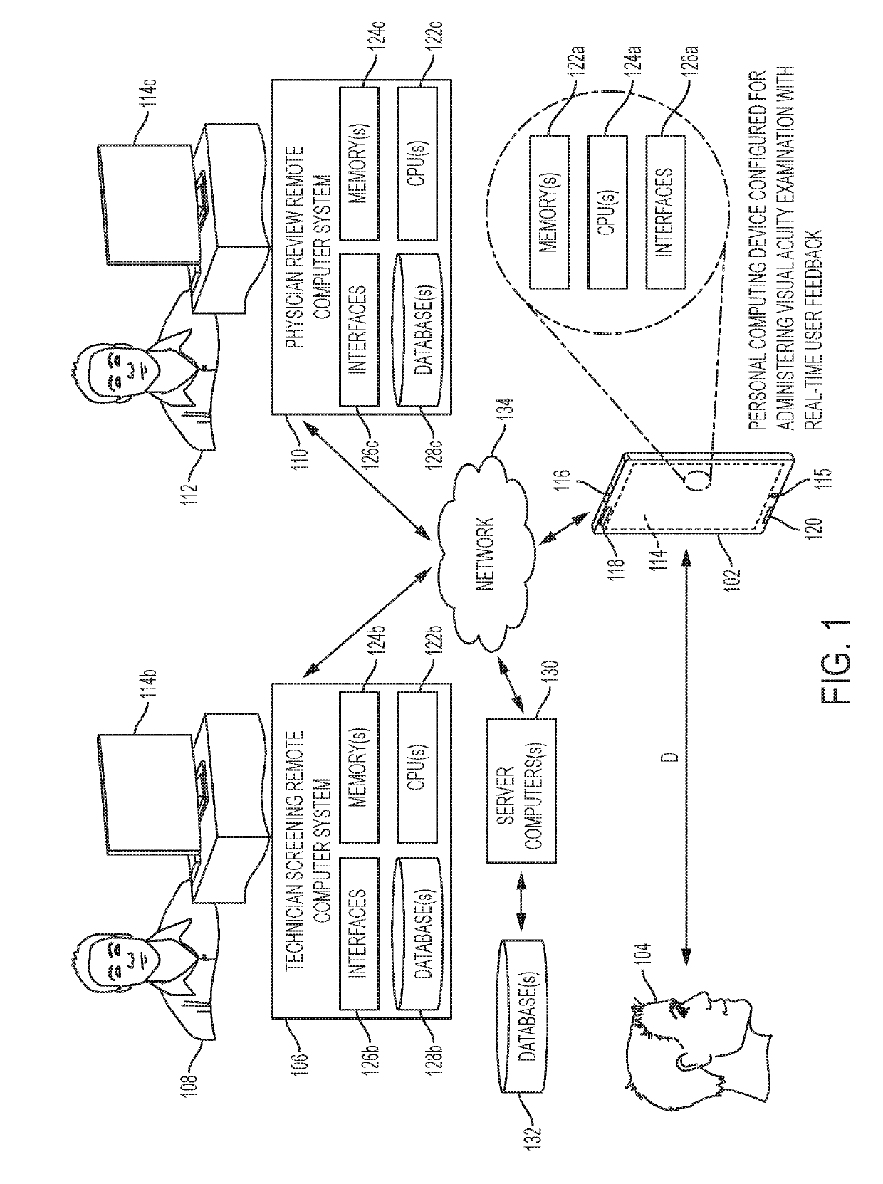 Digital visual acuity eye examination for remote physician assessment