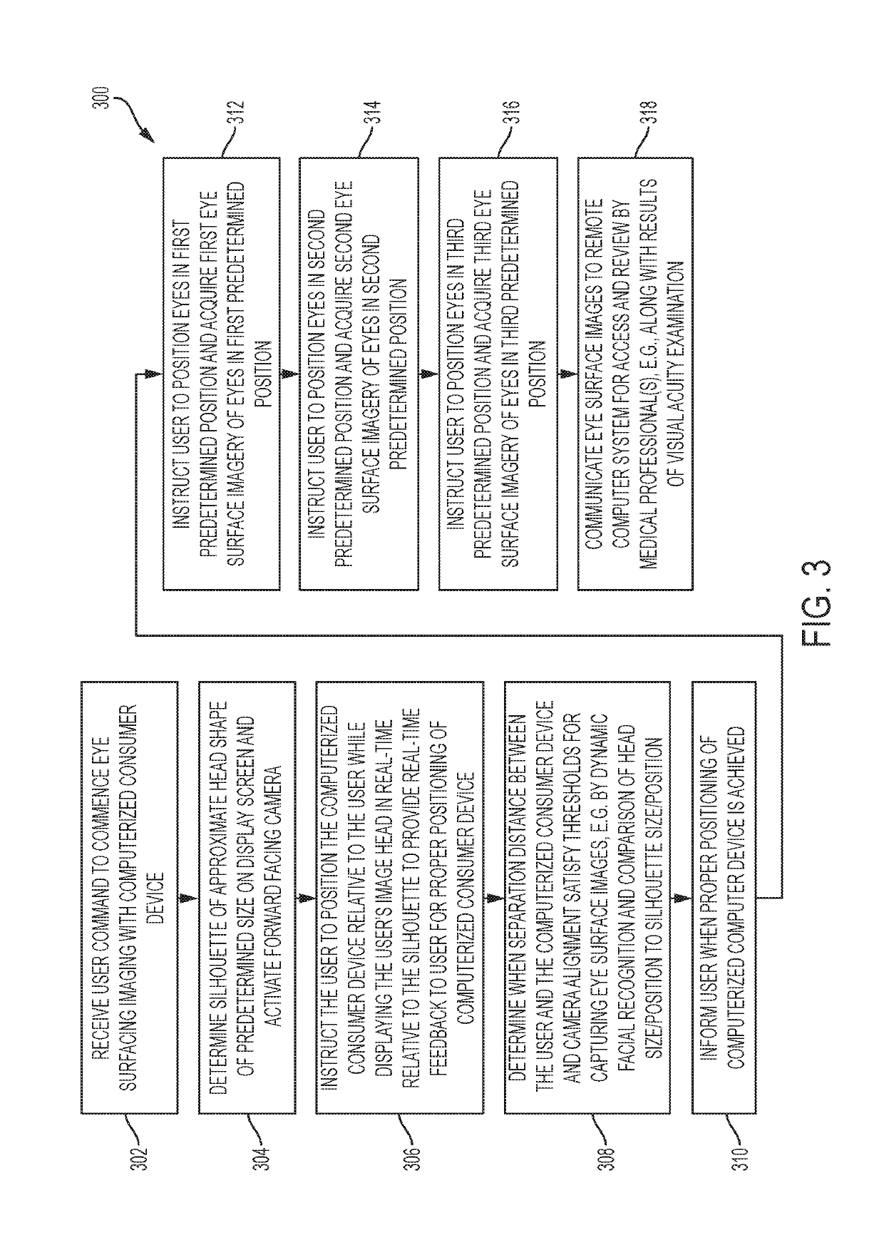 Digital visual acuity eye examination for remote physician assessment