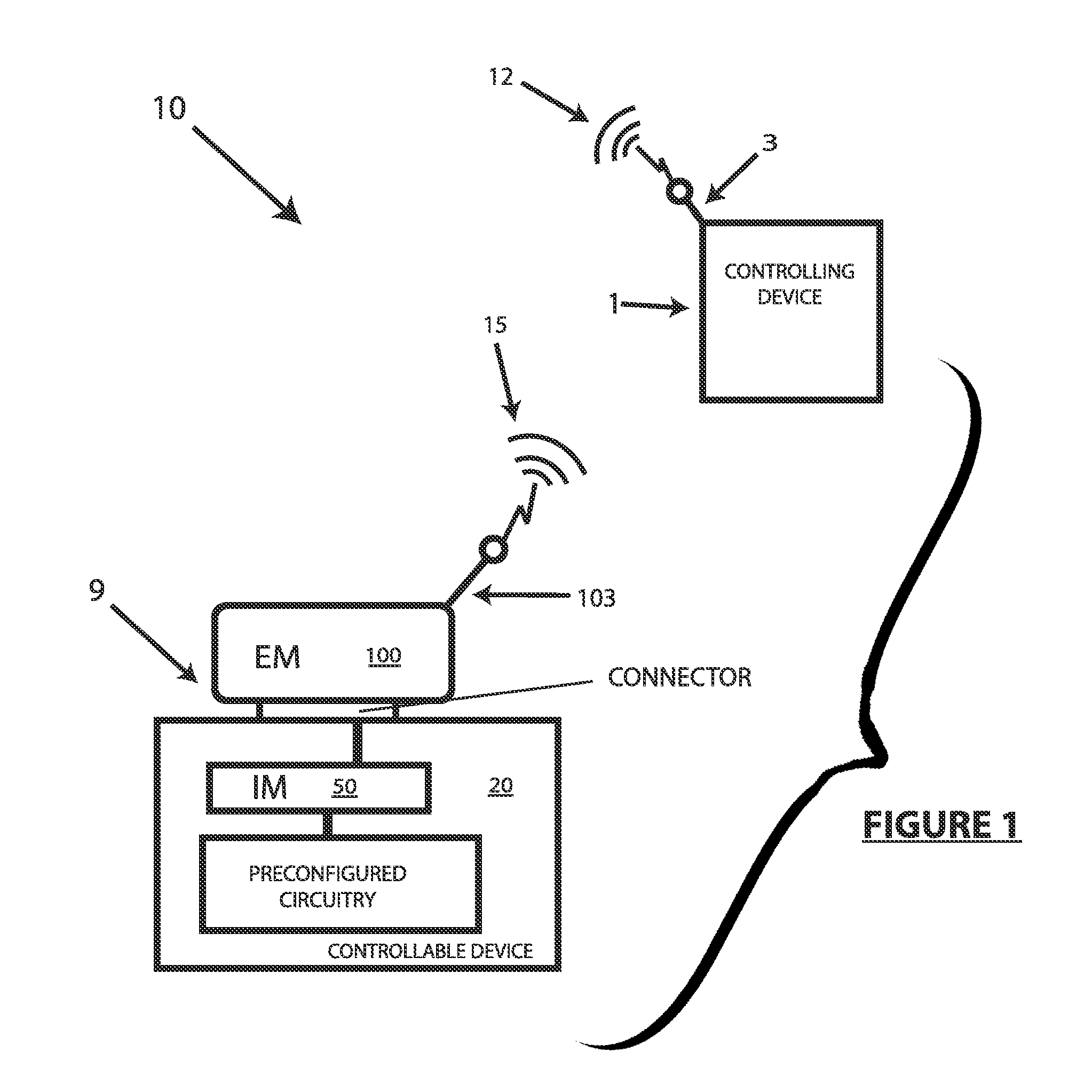 Photographic control system, devices and methods