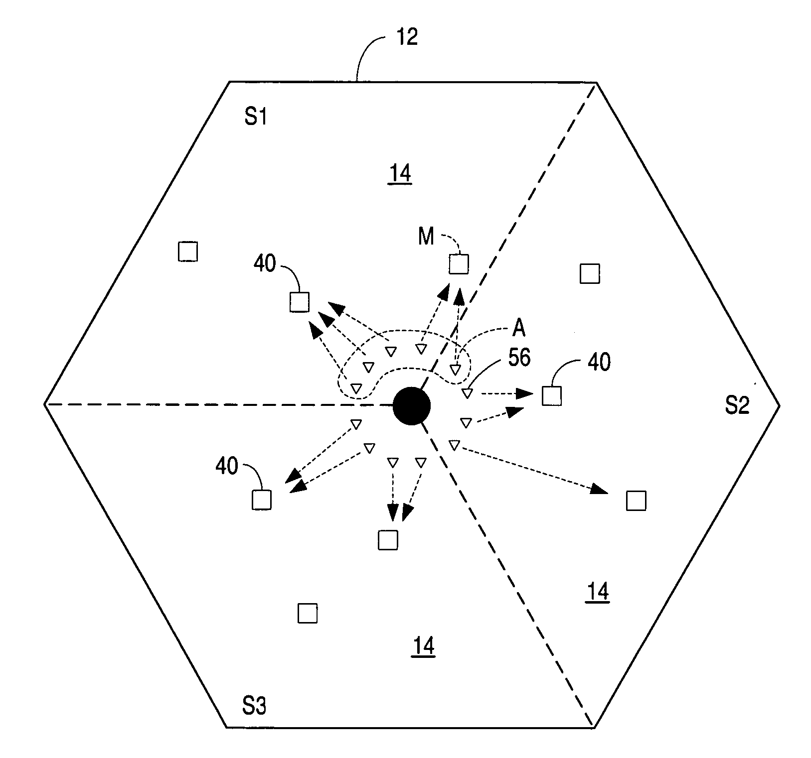 Flexible multi-sector multiple antenna system