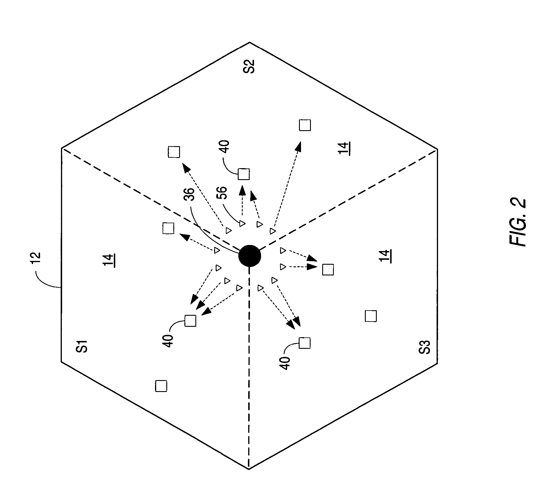 Flexible multi-sector multiple antenna system