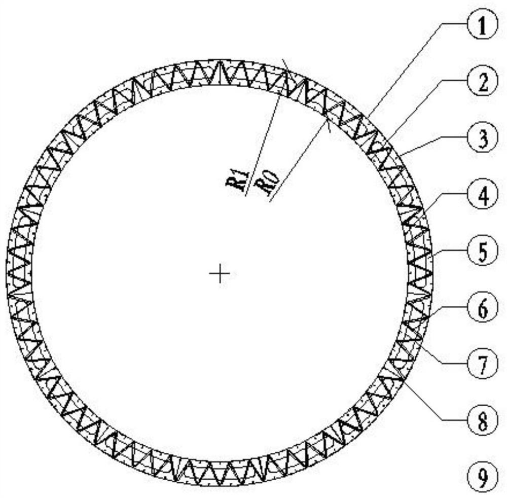 Parametric Design Method of Circular Double-wall Steel Cofferdam