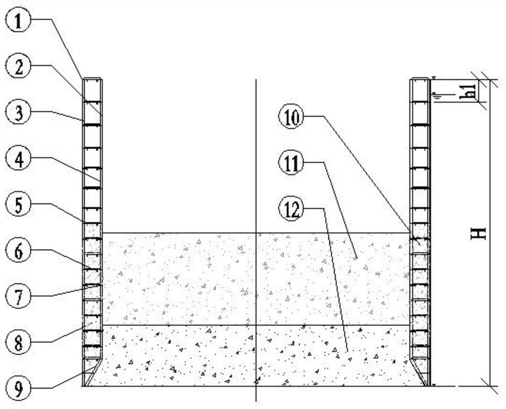 Parametric Design Method of Circular Double-wall Steel Cofferdam