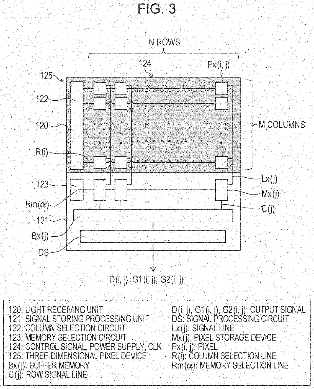 Optical radar device