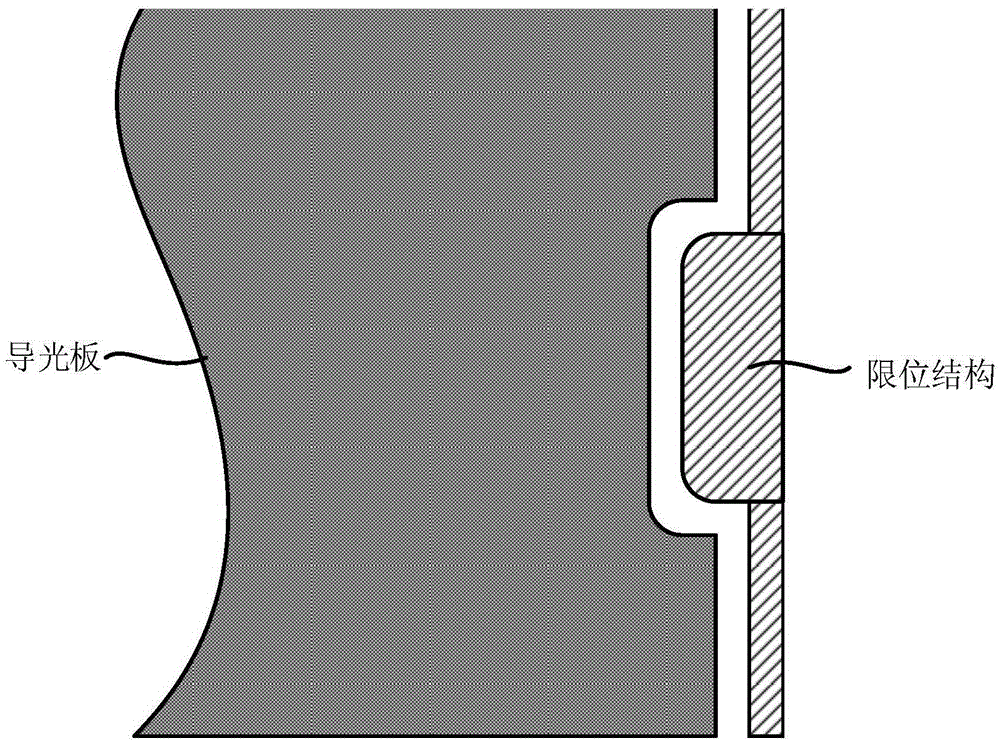 Backlight module and display device