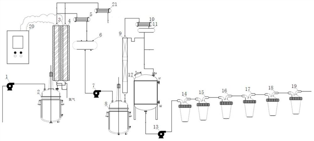 An improved ultra-high liquid chromatography-mass spectrometer purification method using acetonitrile