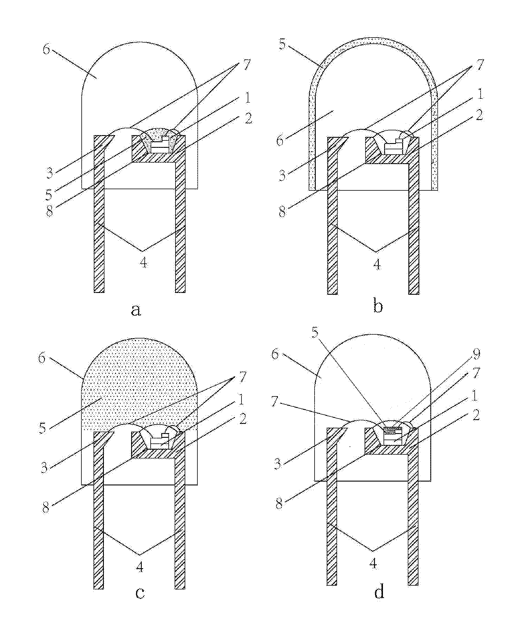 Silicate base luminescent materials having multiple emission peaks, processes for preparing the same and light emitting devices using the same