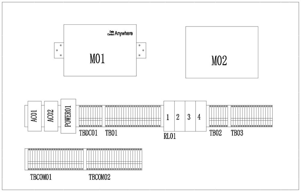 Intelligent transformer substation