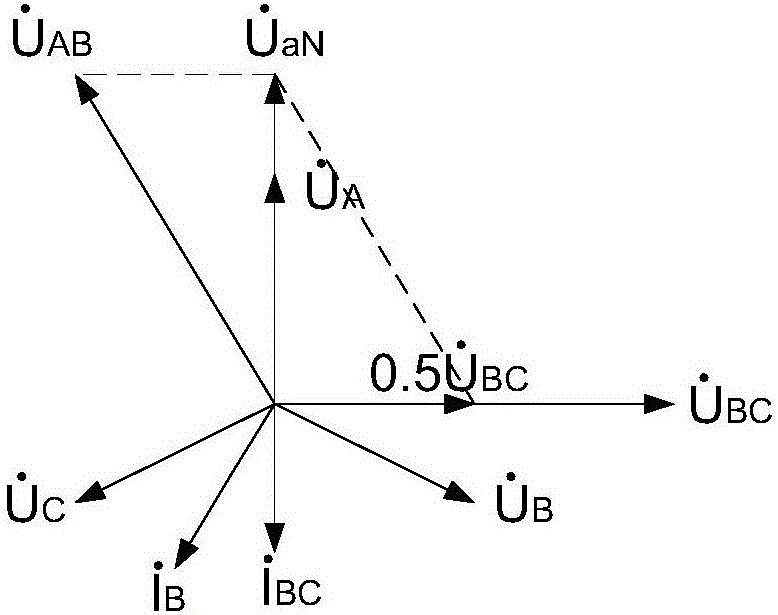 Calculation method of back two-pole current parameter under asymmetric fault condition