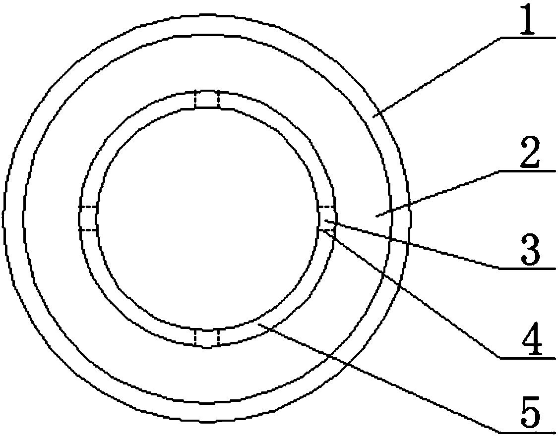 Healthy protective ring for cigarette