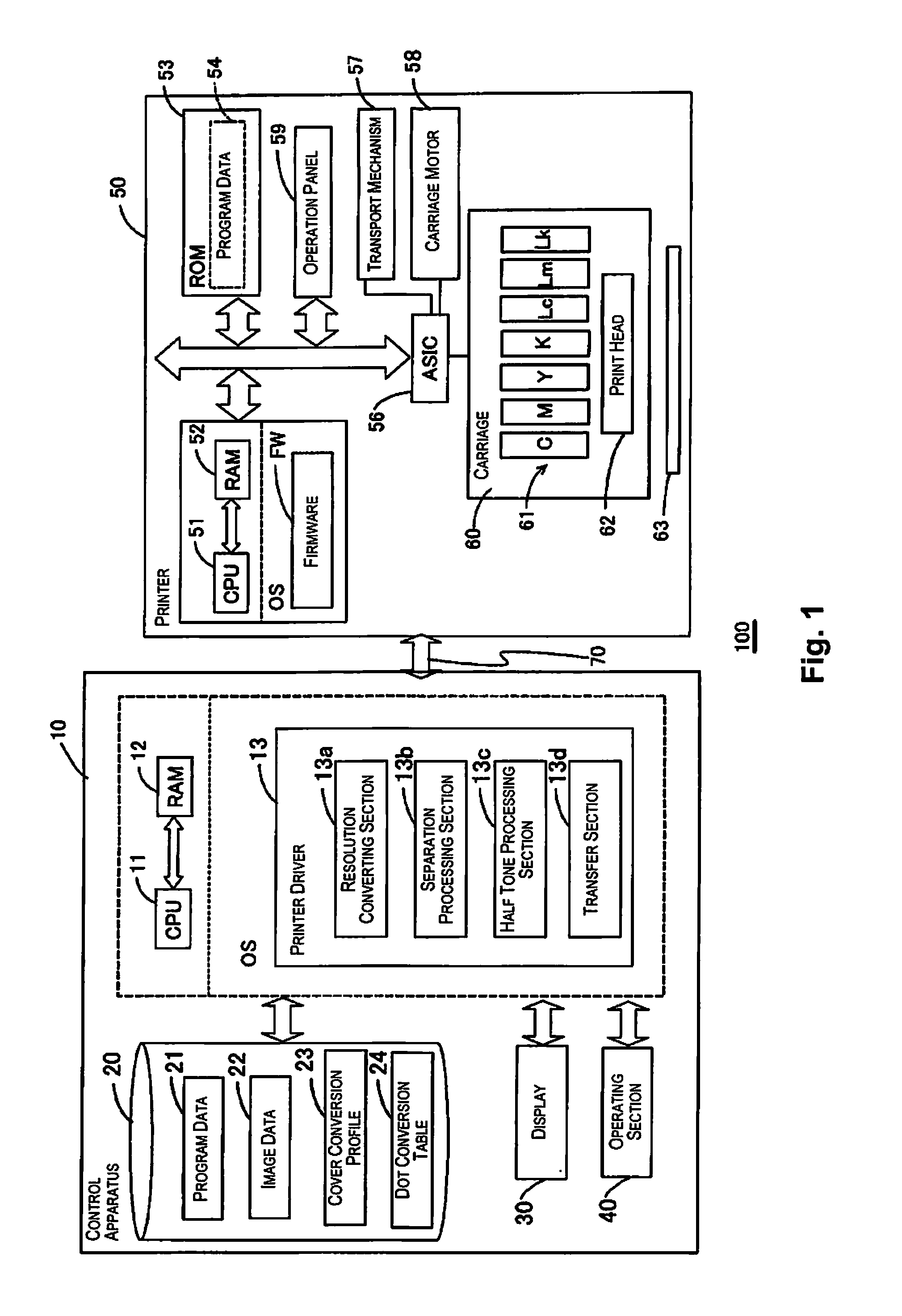 Printing apparatus and printing method