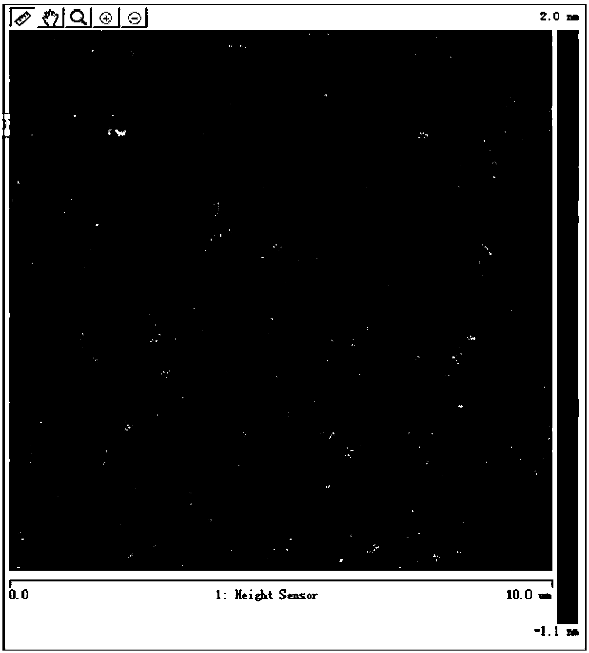 Method for auxiliary growth of graphene by using composite metal on 6H/4H-SiC silicon surface