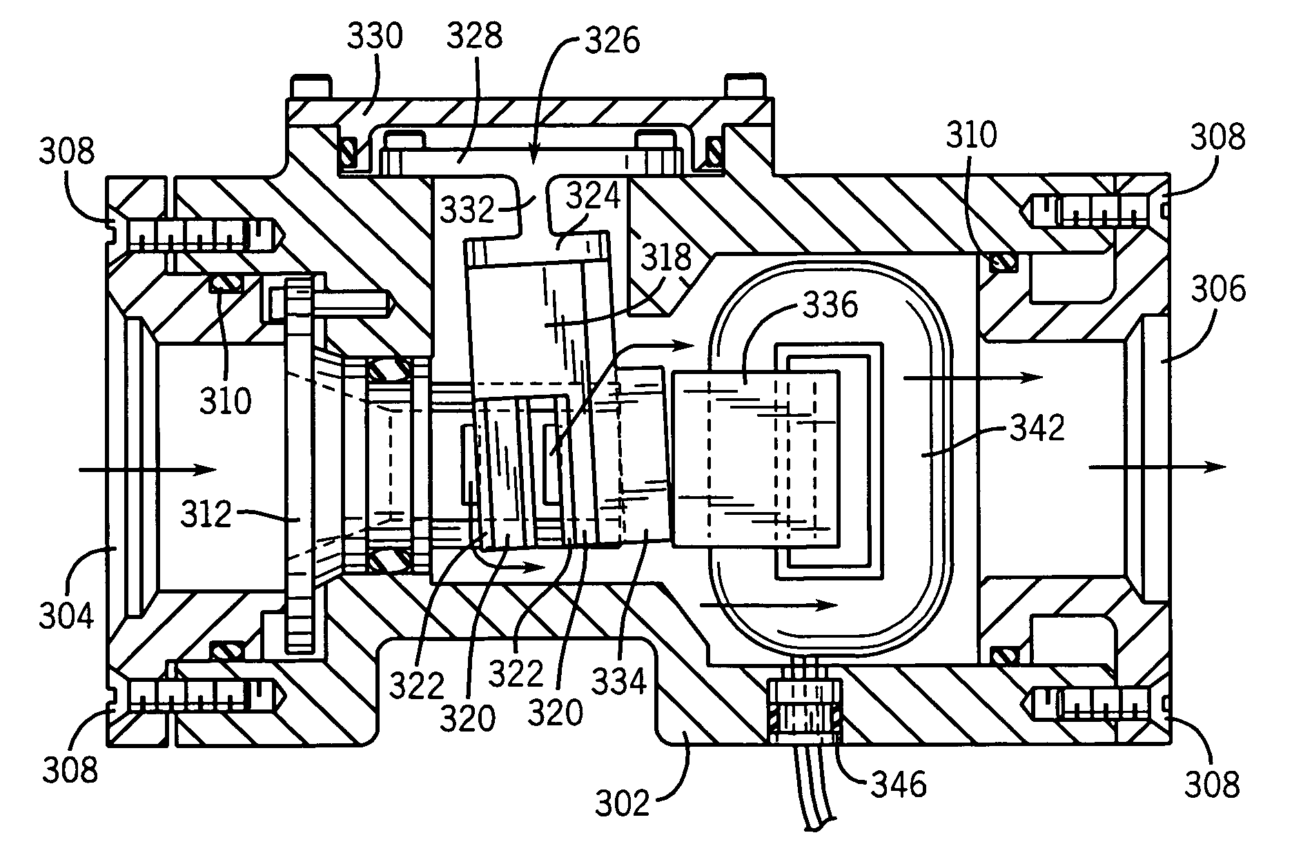 Pattern factor control valve