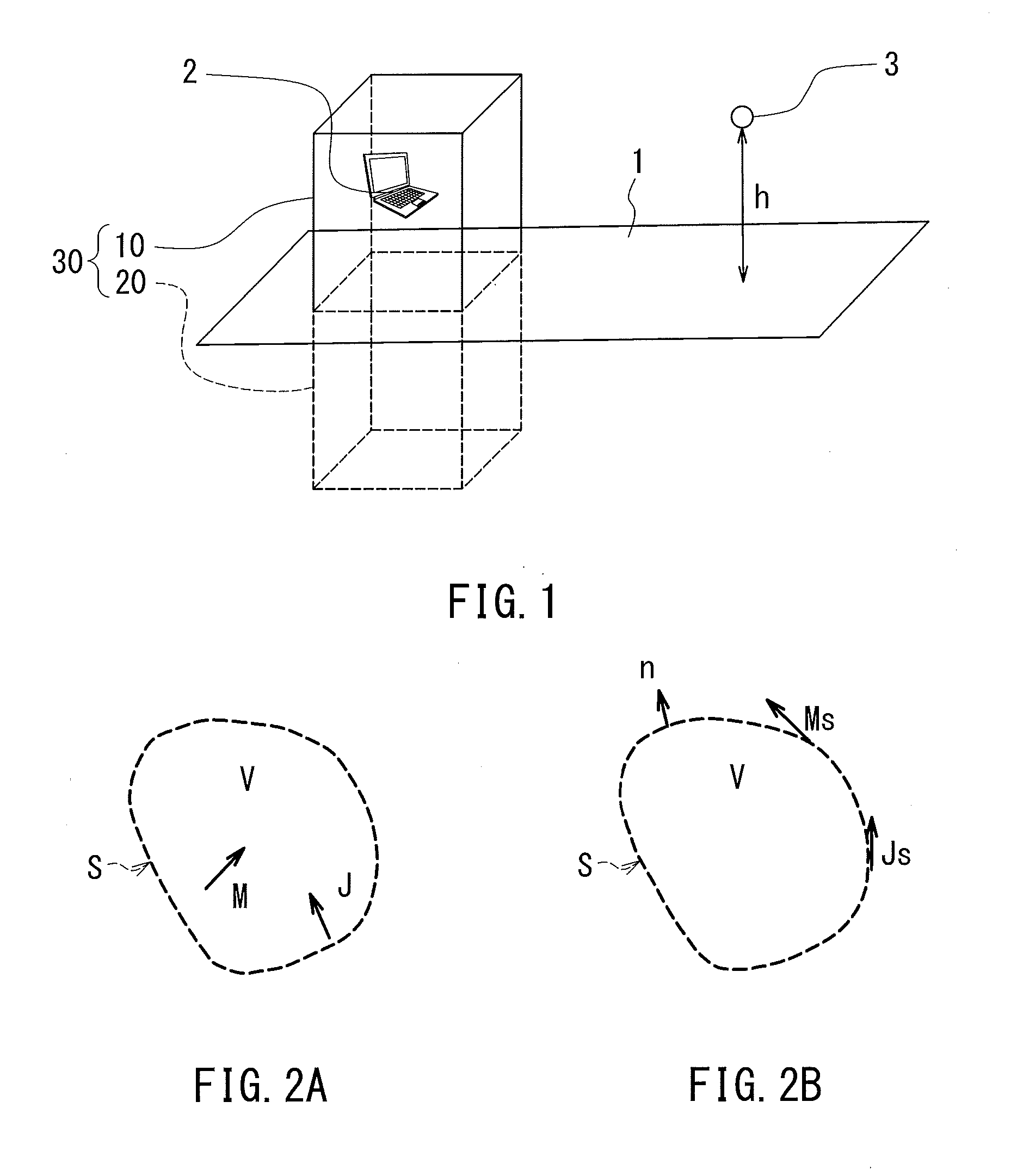 Far electromagnetic field estimation method and apparatus, and near electromagnetic field measurement apparatus