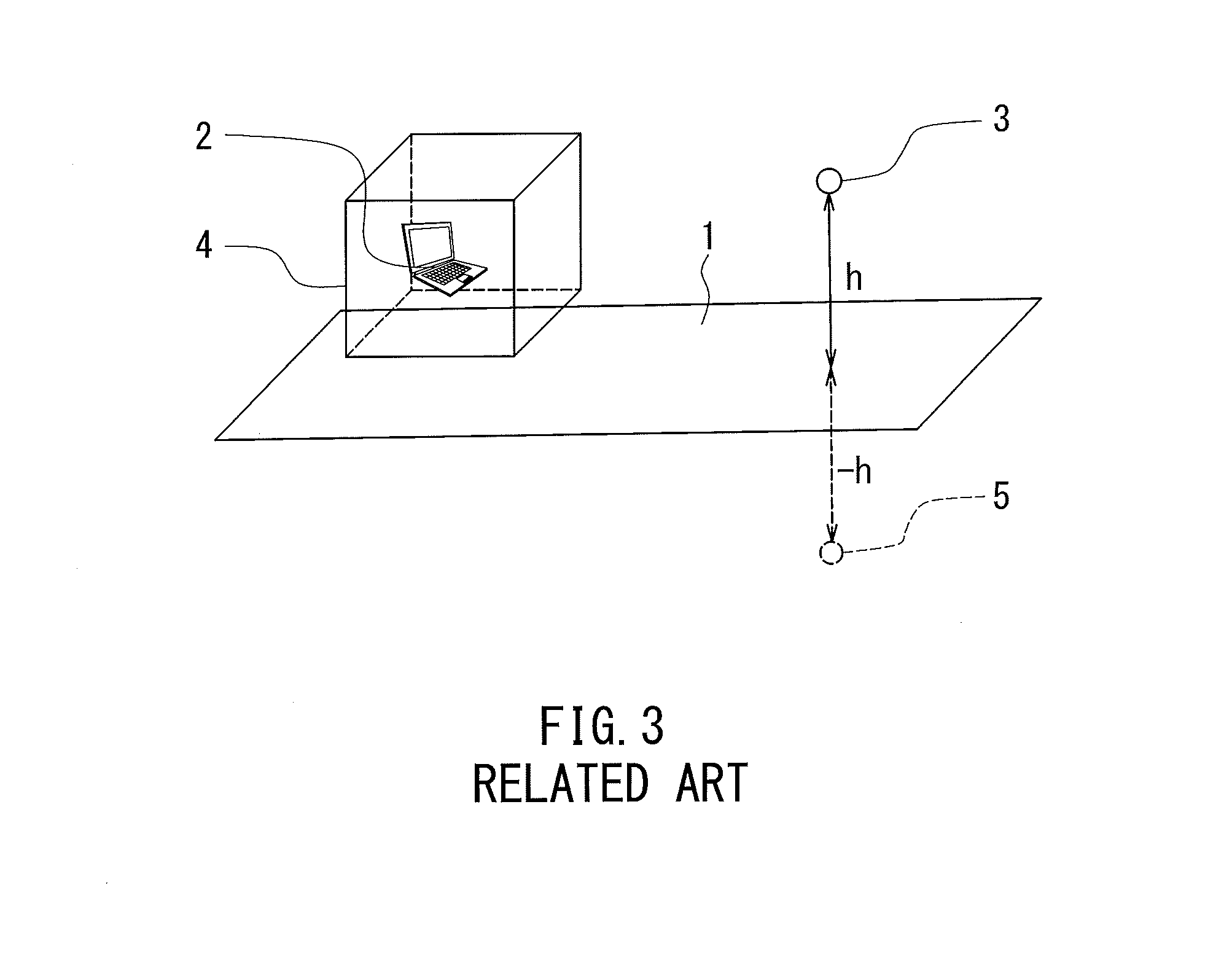 Far electromagnetic field estimation method and apparatus, and near electromagnetic field measurement apparatus