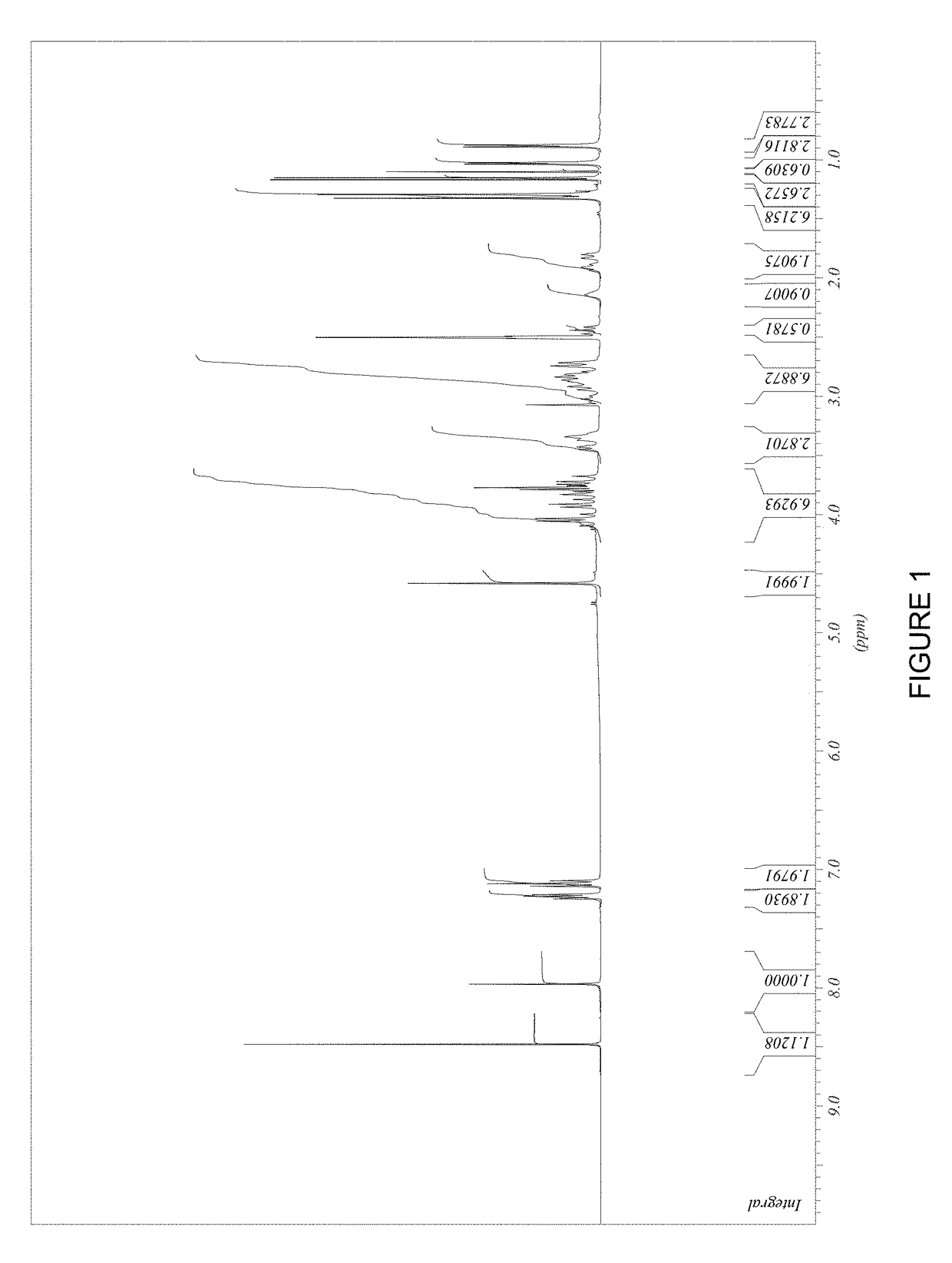 Bicyclic heterocycle compounds and their uses in therapy