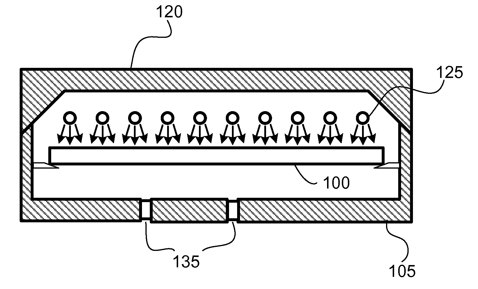 LED Substrate Processing