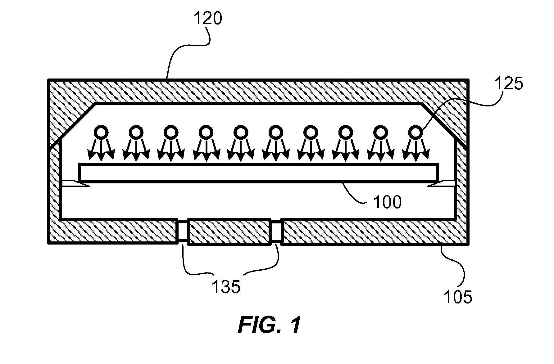 LED Substrate Processing