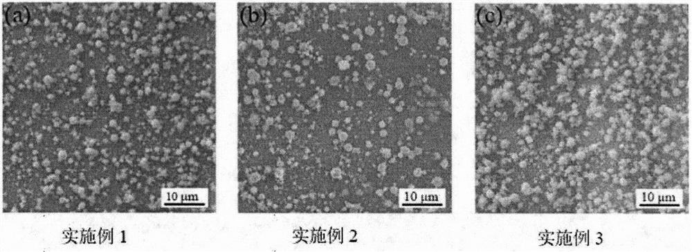 A kind of preparation method of medical dressing with drug-loading function