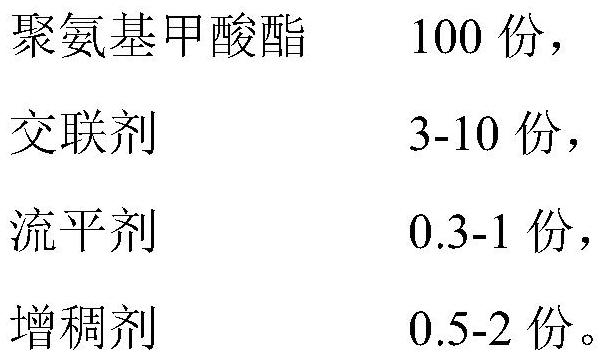 Silicon-based ecological functional polyurethane composite material and preparation method thereof