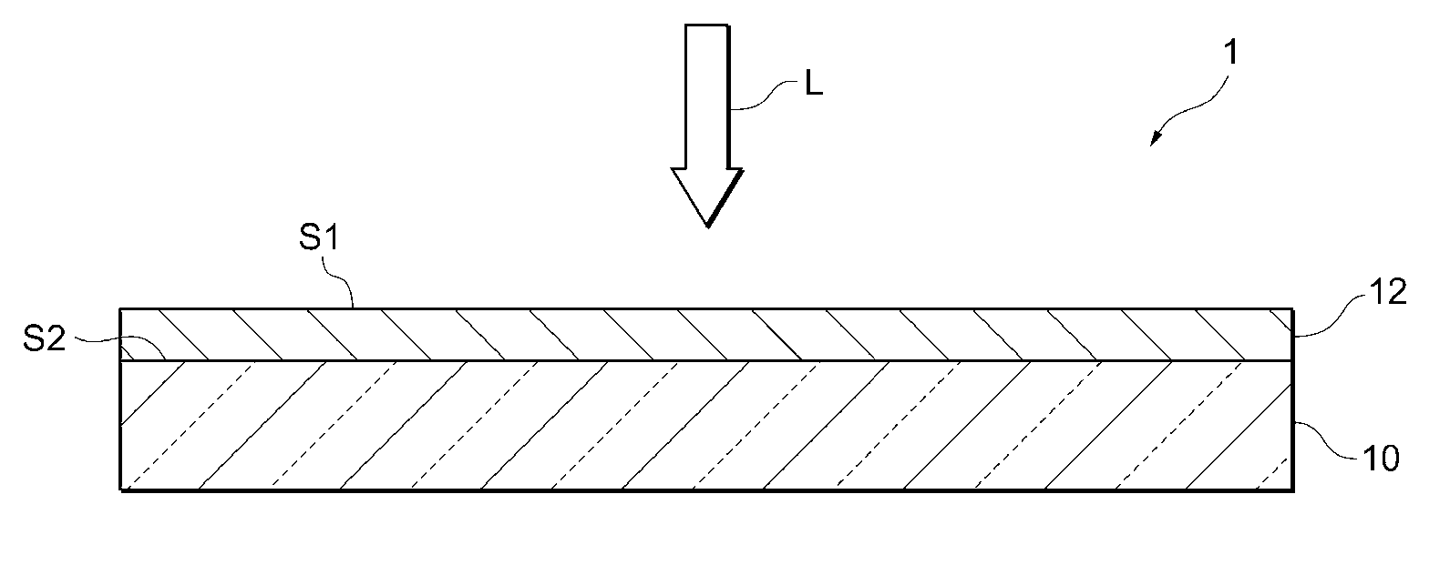 Coating composition, coating film, laminate, and process for production of laminate