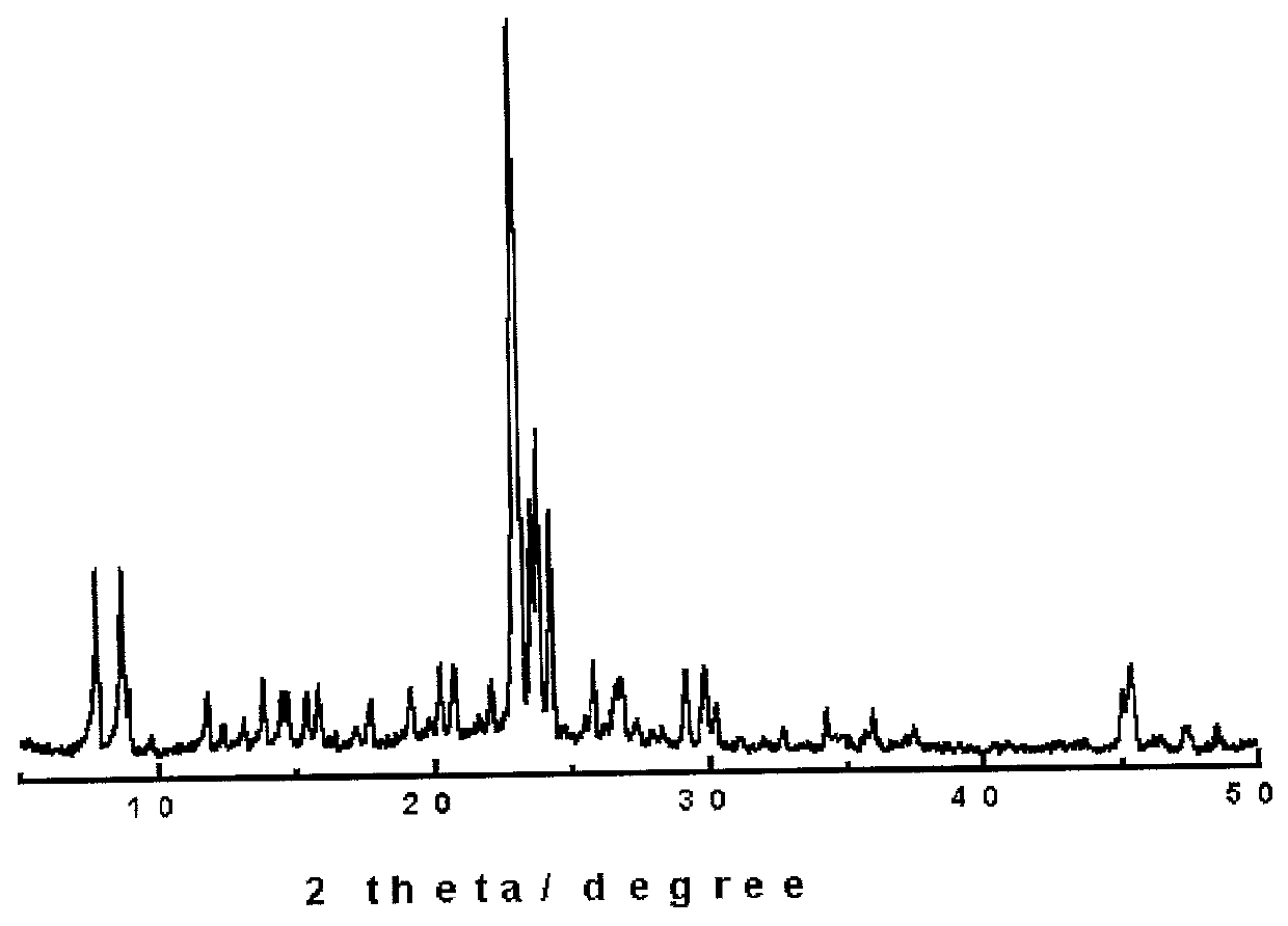 Continuous process and apparatus for preparing inorganic materials employing microwave