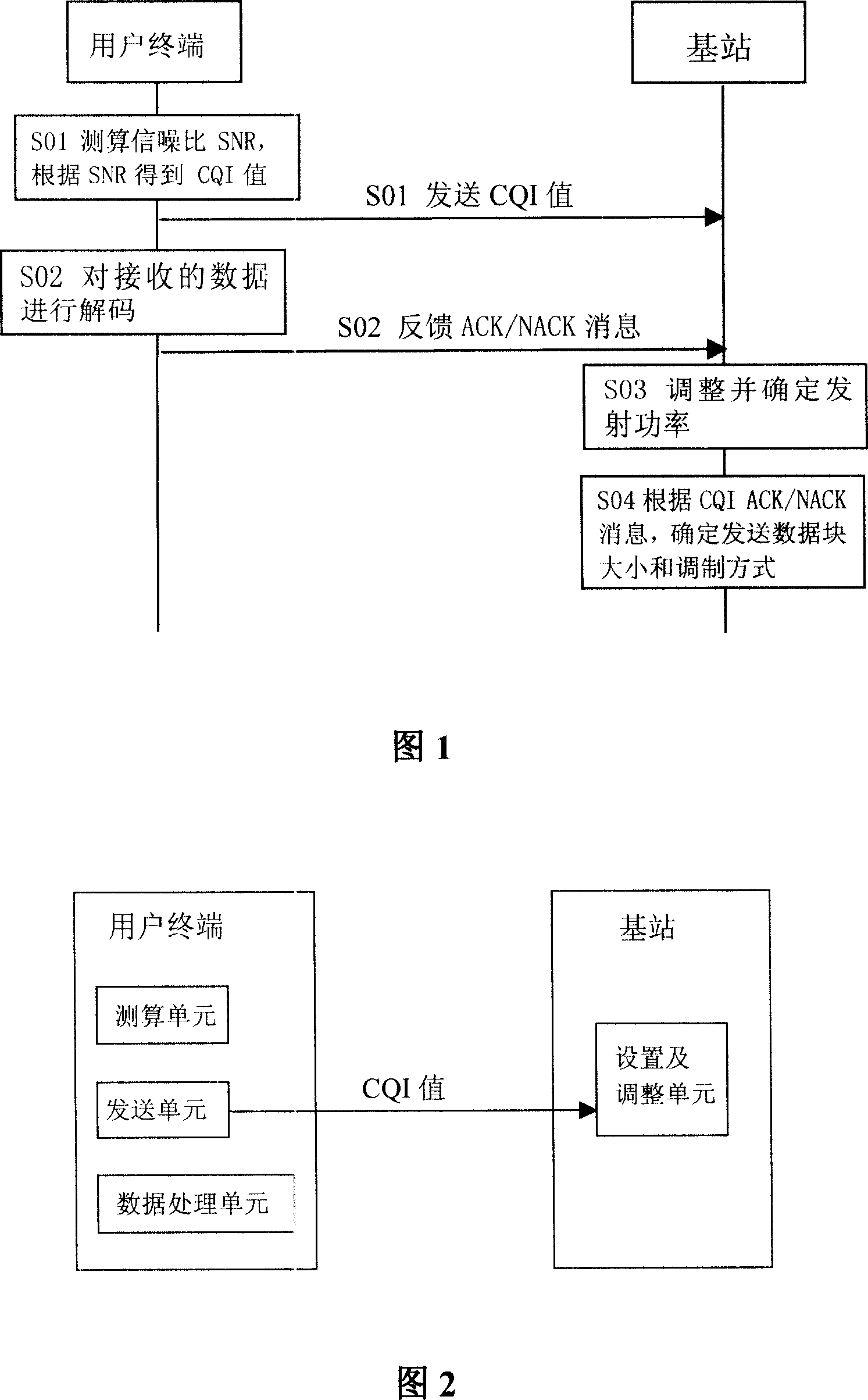 Monitoring method and system for wireless communication signal channel quality