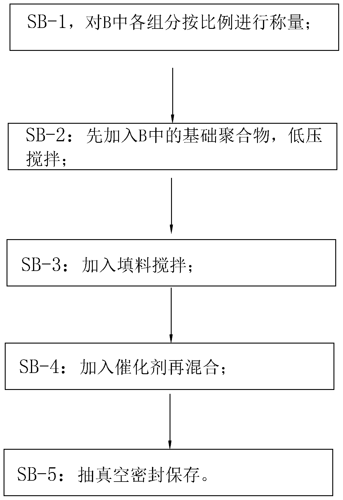 Adhesive for crosslinked polyethylene and silicone rubber, preparation method and use method thereof