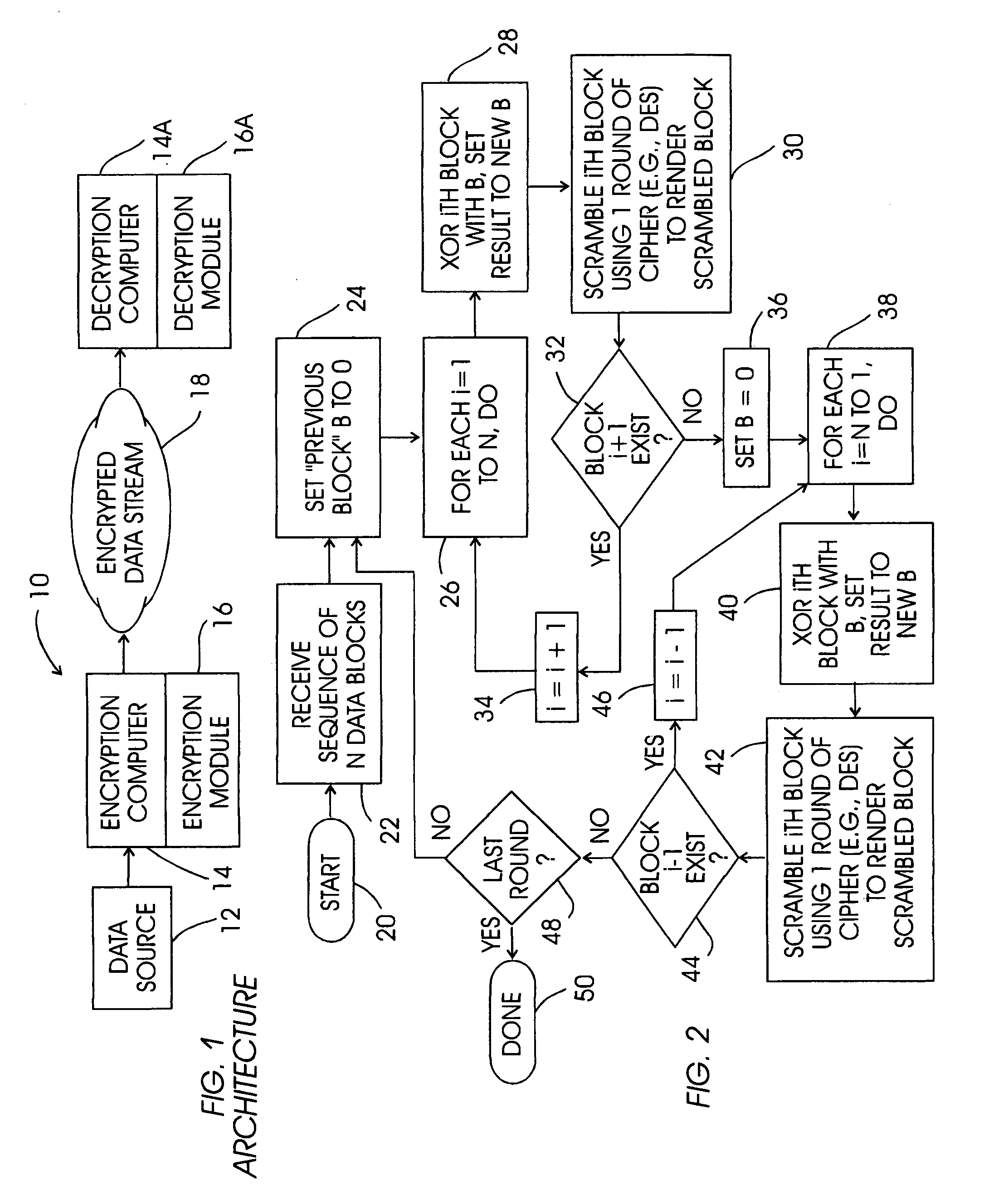 Fault intolerant cipher chaining