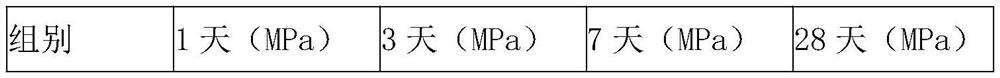 Method for preparing cement-based material from carbonized steel slag slurry