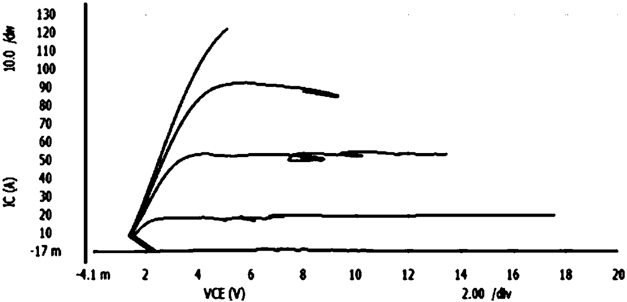 Thermal resistance test circuit and method for reverse conducting IGBT