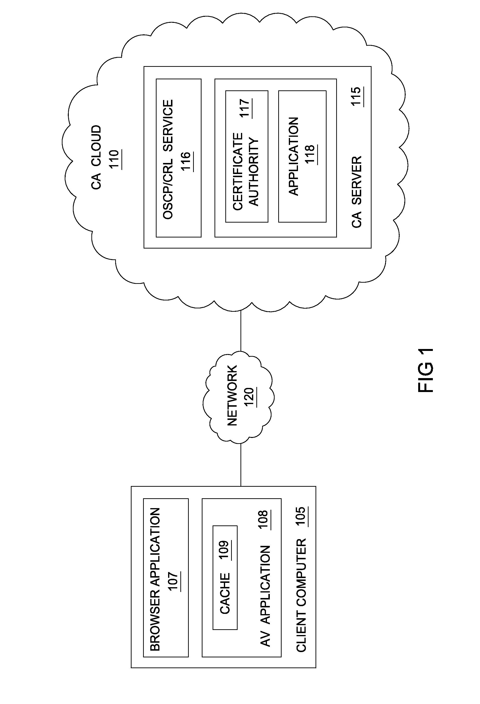 Certificate status delivery through a local endpoint