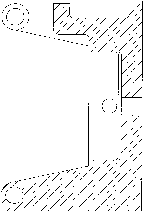 Template of injection molding machine