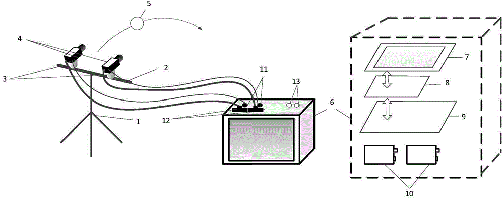 Embedded real-time high-speed binocular vision system for moving target detection