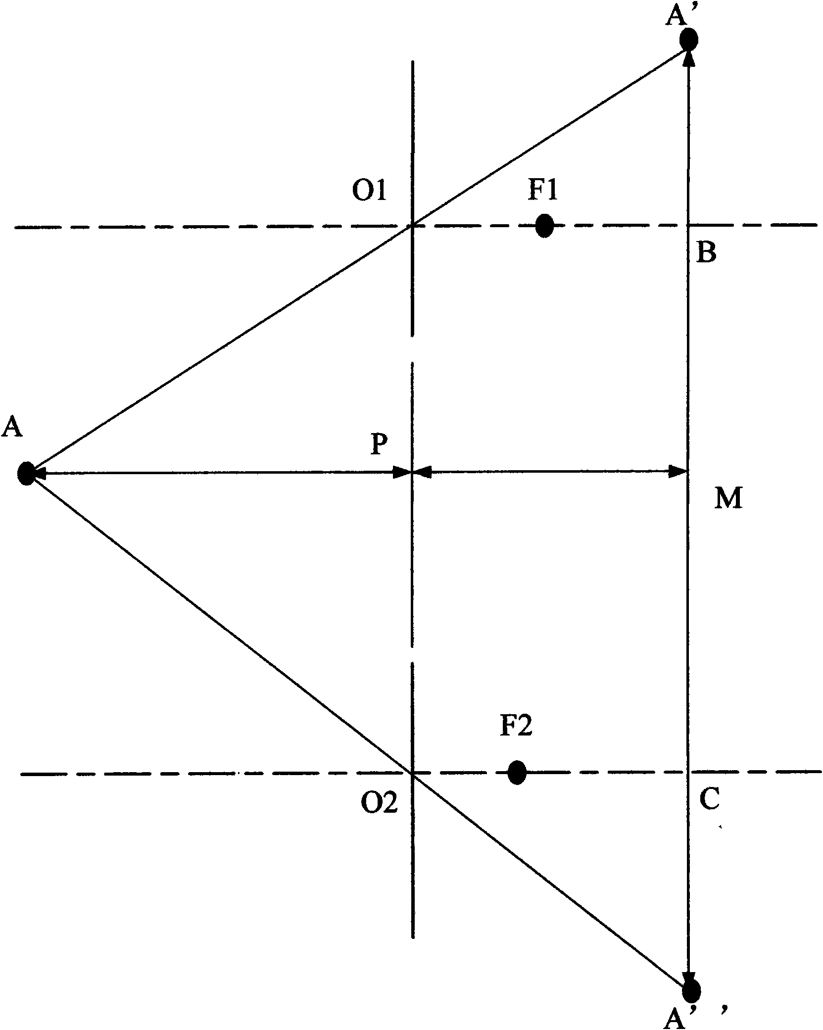 Electronic device with ranging function, ranging system and ranging method