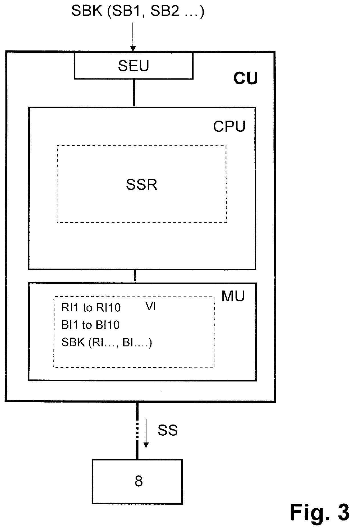 Surgical assistance system and method for generating control signals for voice control of a surgery assistance system robot kinematics that can be moved in a motor-controlled manner