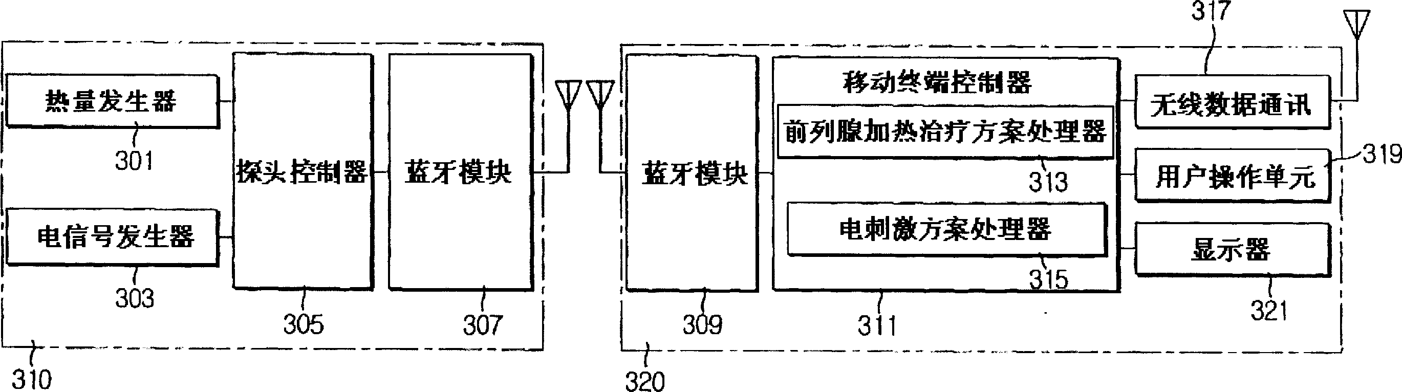 Probe module for treating prostate diseases and portable prostate medical treatment apparatus