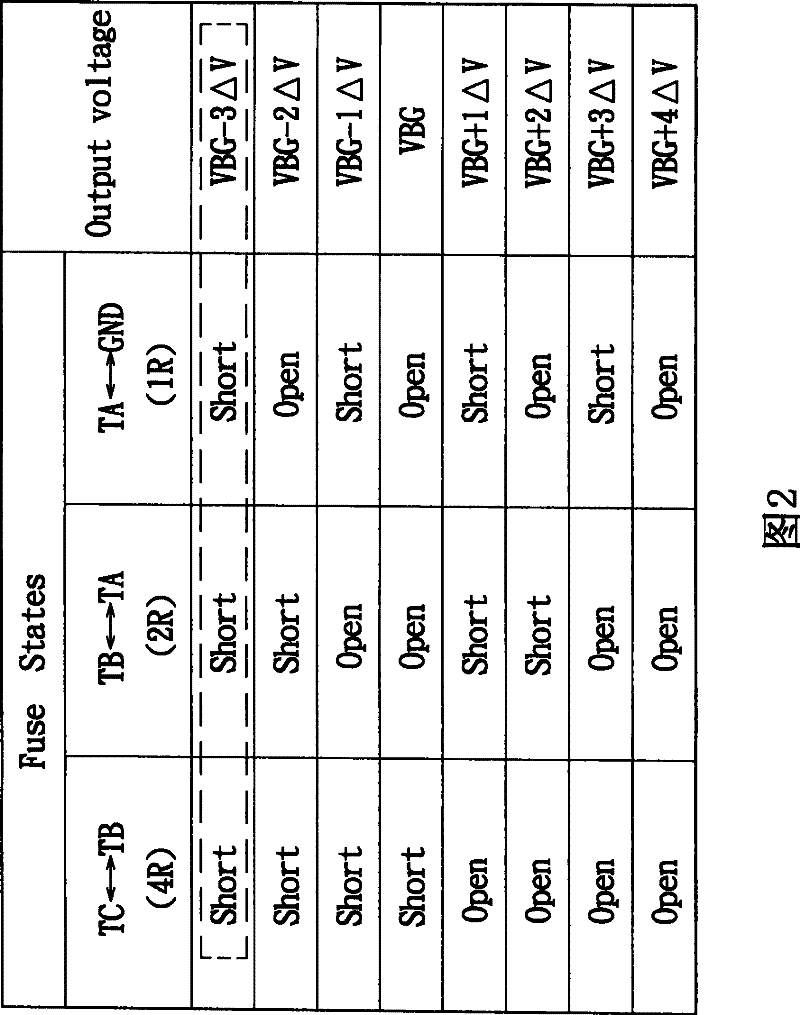 Programmable sensing adjuster