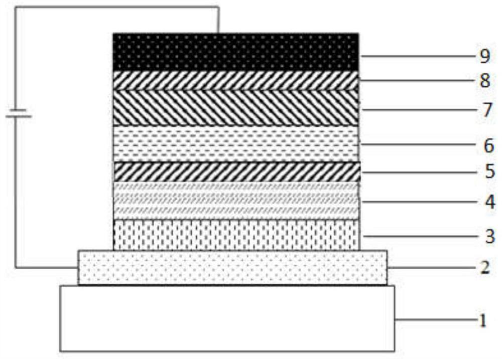 A kind of organic compound containing spirodibenzocycloheptenene fluorene and its application