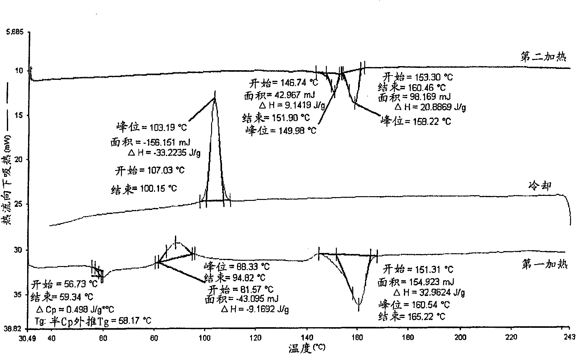 Polylactic acid forming body and making method thereof