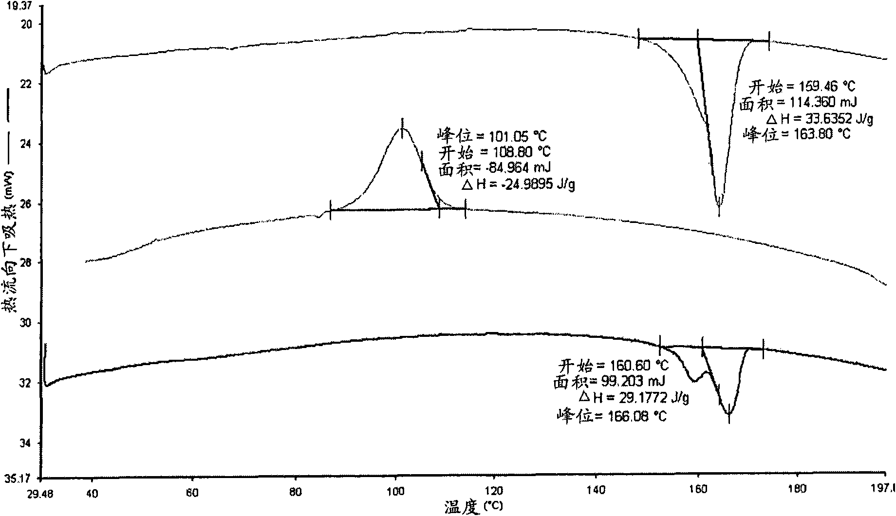 Polylactic acid forming body and making method thereof