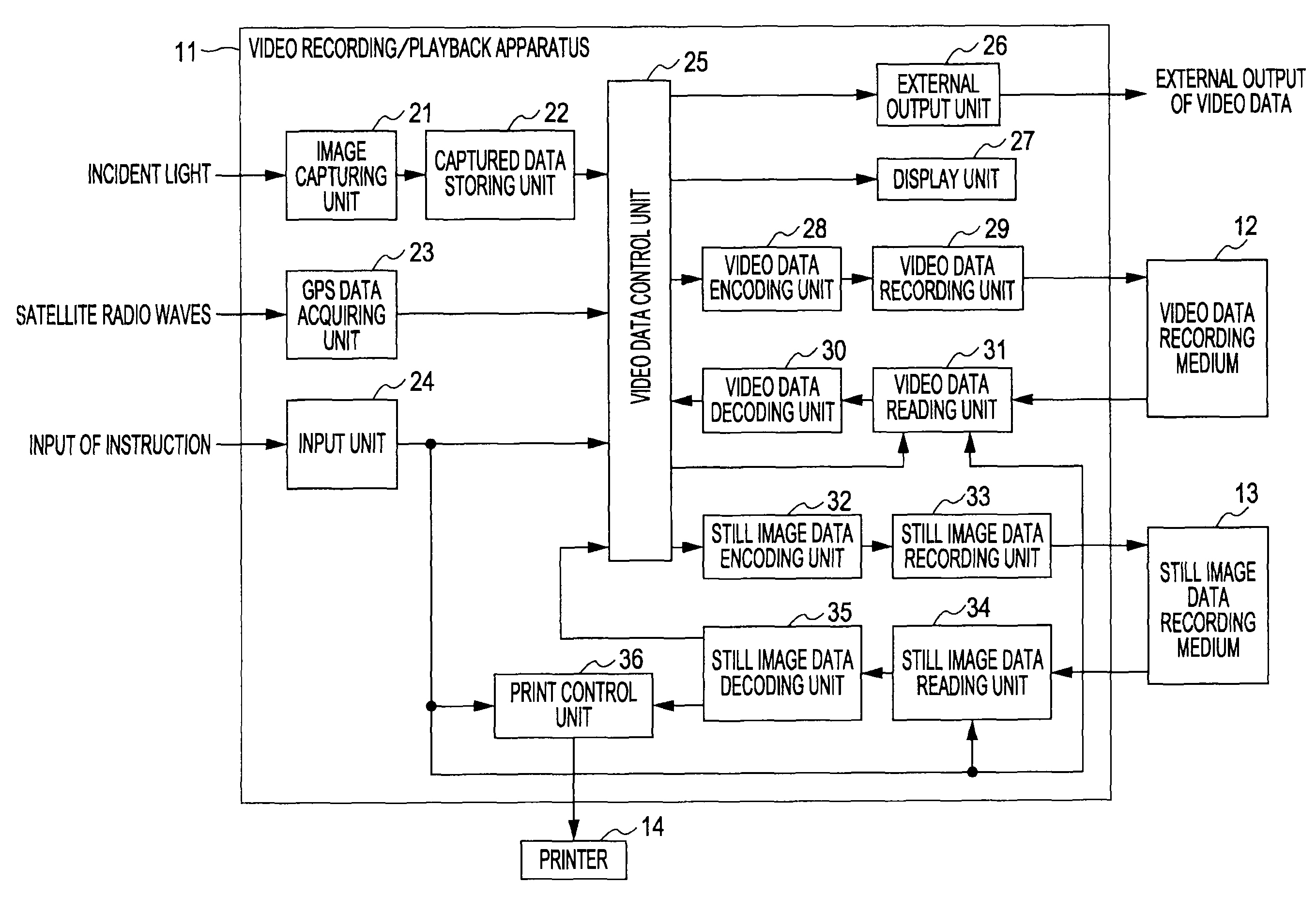 Recording apparatus and method, playback apparatus and method, and program