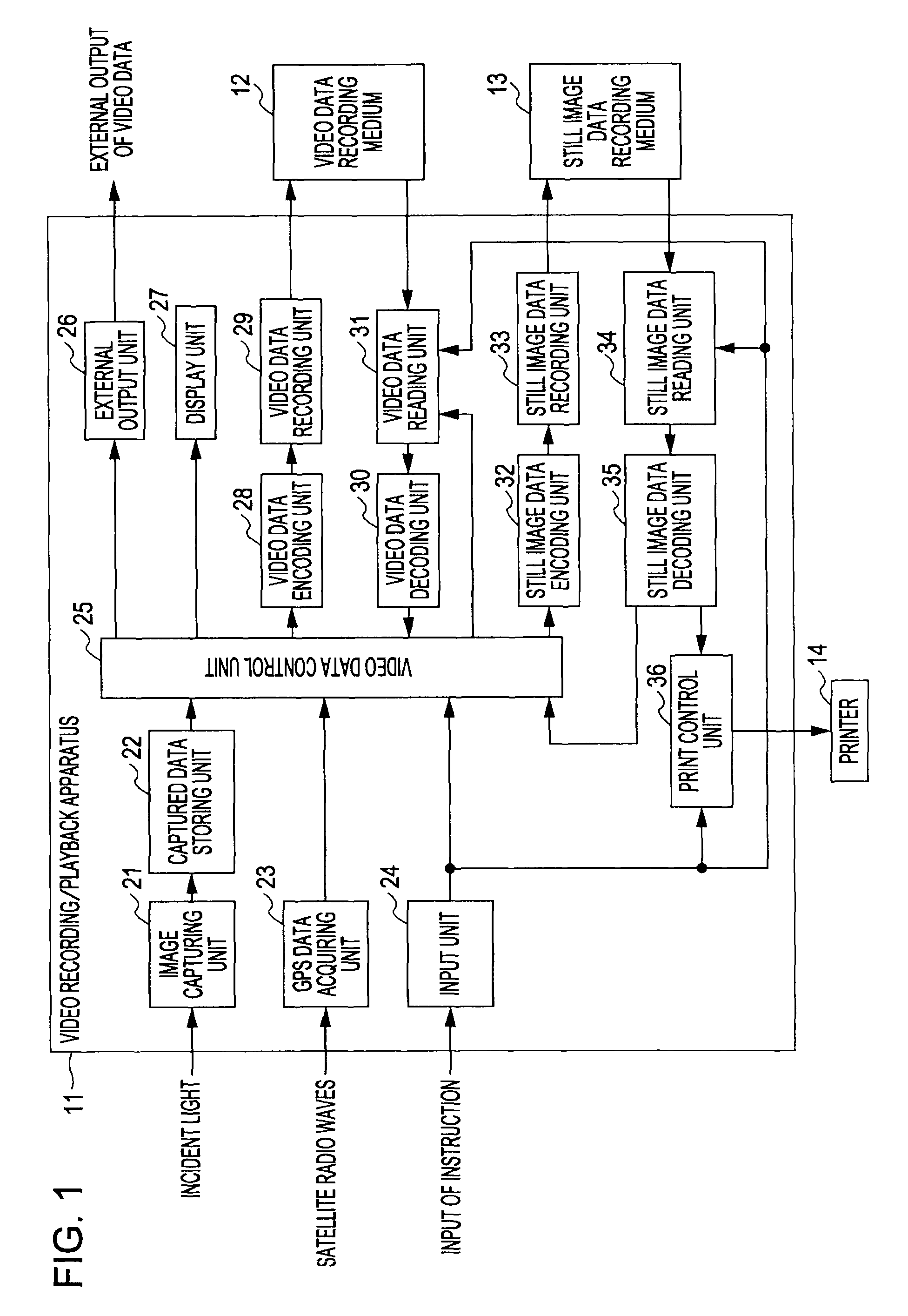 Recording apparatus and method, playback apparatus and method, and program