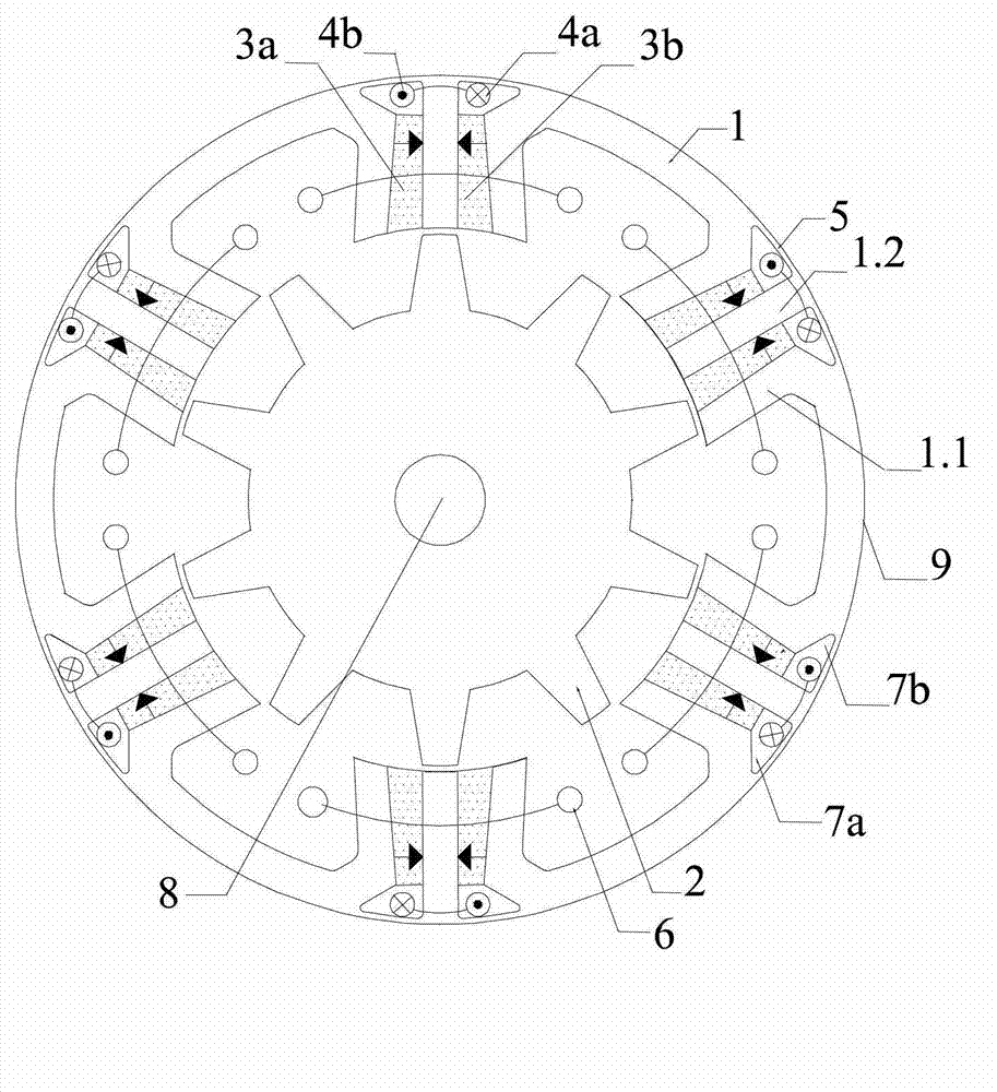 Magnetism-gathering-type magnetic flux switching permanent magnet memory motor